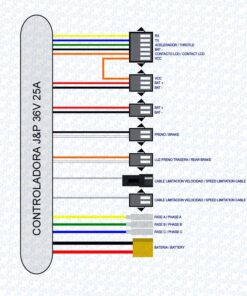 Ovladač 36V 25A 800W LCD JP [J&P]