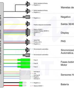 QS-S4 36/48V 15A 350W elektronická stavebnice