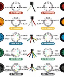 Voděodolný konektor 8 mm 4 pin - 5m