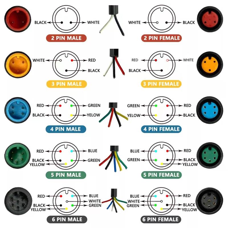 Voděodolný konektor 8 mm 4 pin - 5M