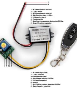 Regulátor rychlosti LMR1 20-72V