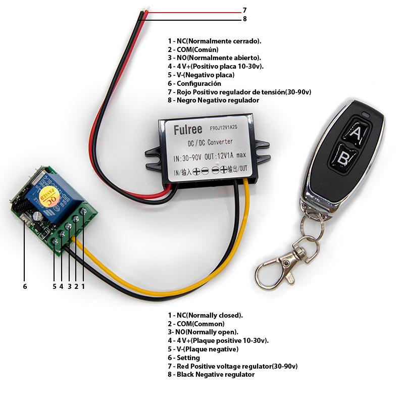 Regulátor rychlosti LMR1 20-72V
