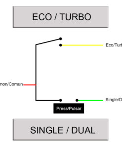ECO TURBO SINGLE DUAL Button Panel - 1.5m - SM connector